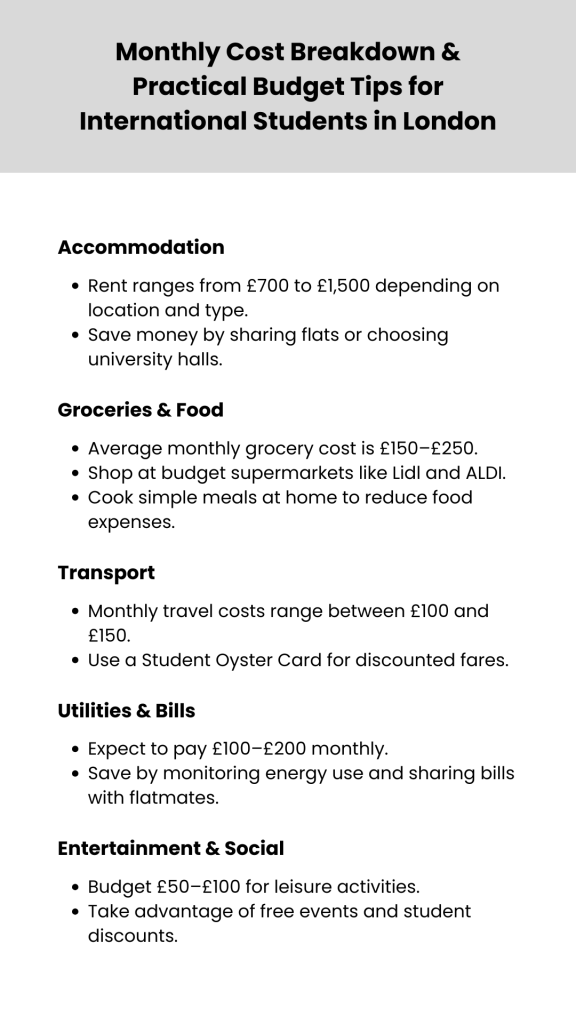 The Ultimate Guide: Cost of Living in London for International Students ...