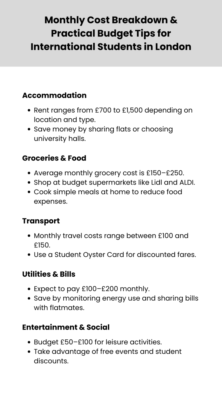 The Ultimate Guide: Cost of Living in London for International Students ...