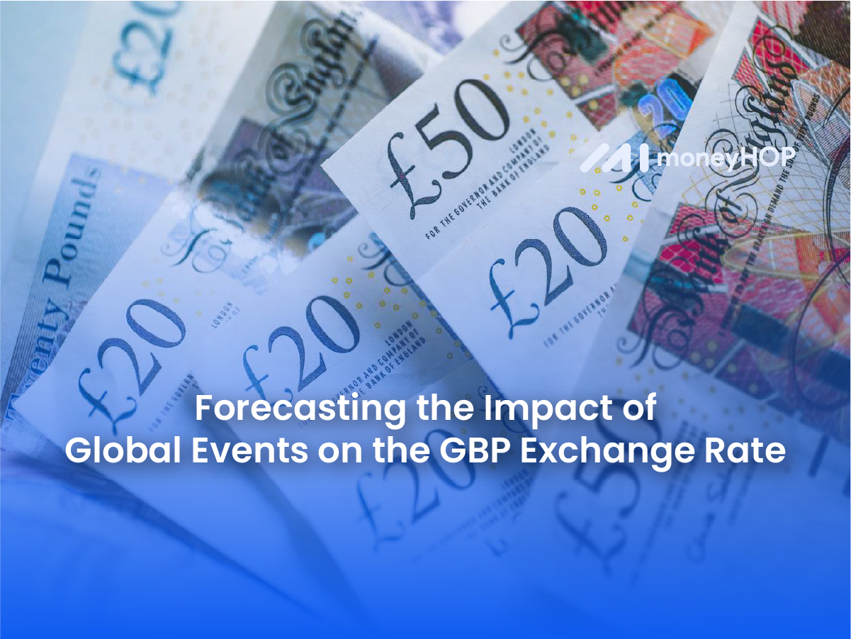 GBP to INR Forecast 2025: 5 Bold Predictions That Will Impact Your Wallet