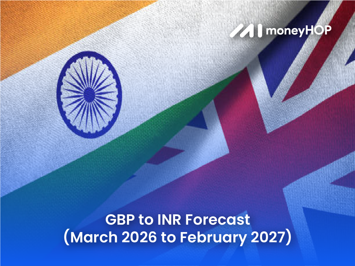Detailed GBP To INR Forecast March 2026 To February 2027 MoneyHOP Detailed GBP To INR Forecast March 2026 To February 2027 MoneyHOP