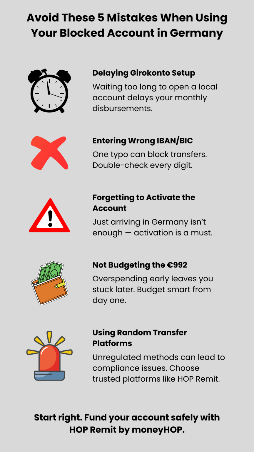 How to Withdraw Money from Blocked Account in Germany: The Ultimate ...